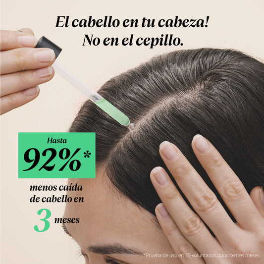 Anti Hair Loss Serum