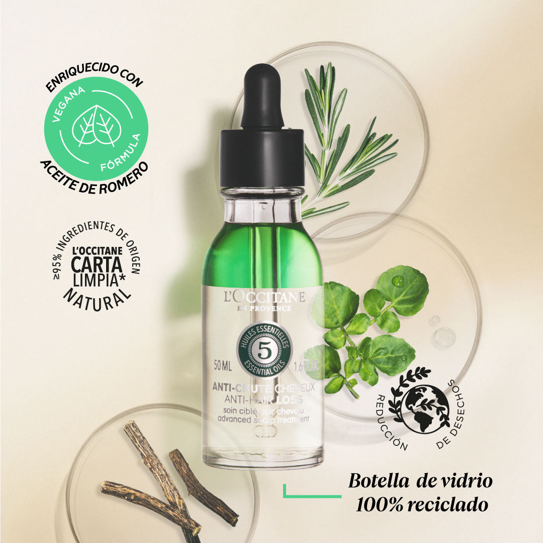 Anti Hair Loss Serum