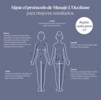 Exfoliante Corporal Alcachofa